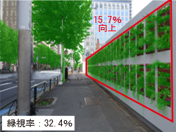 写真：千代田区内幸町一丁目