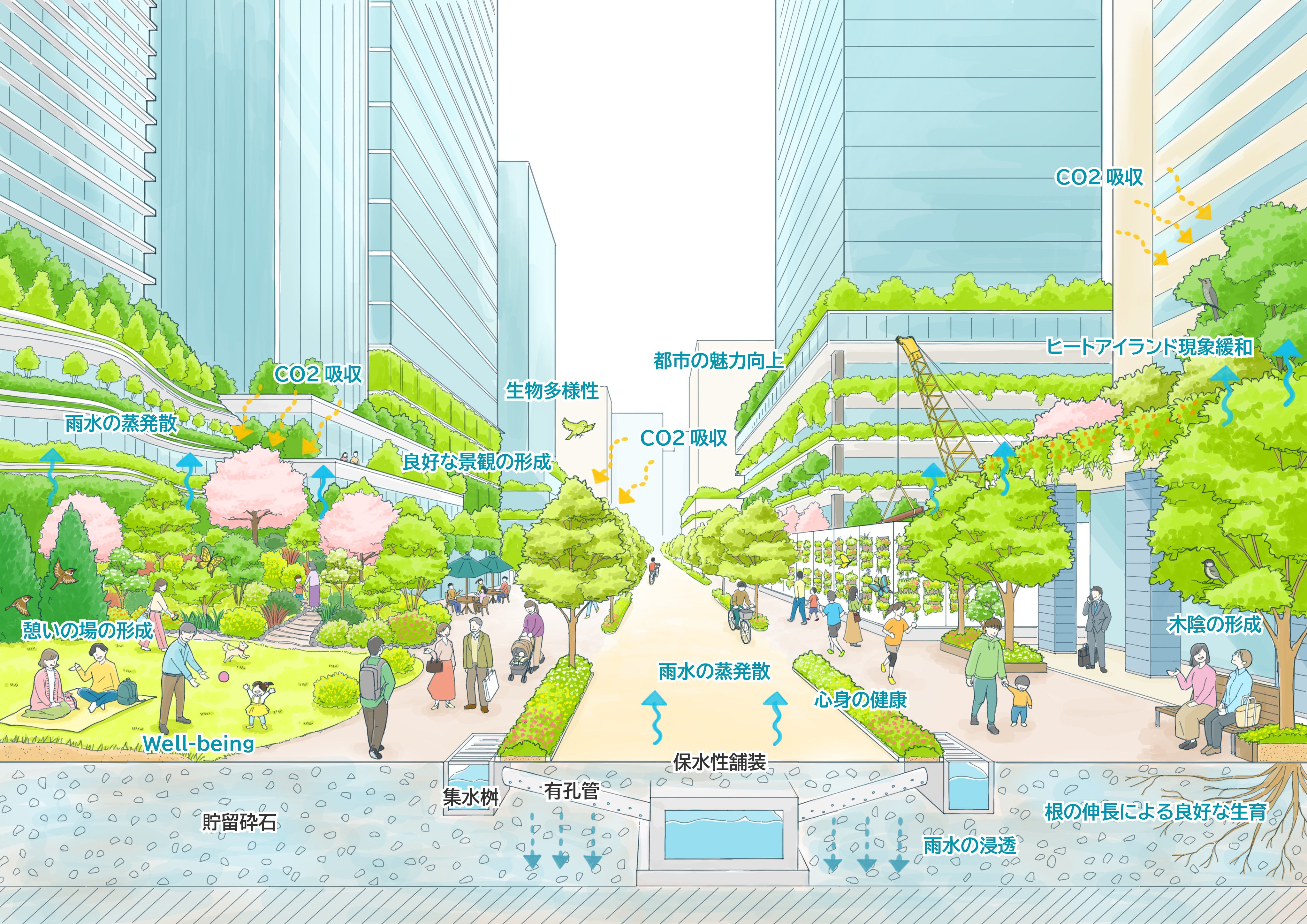 画像：イラスト