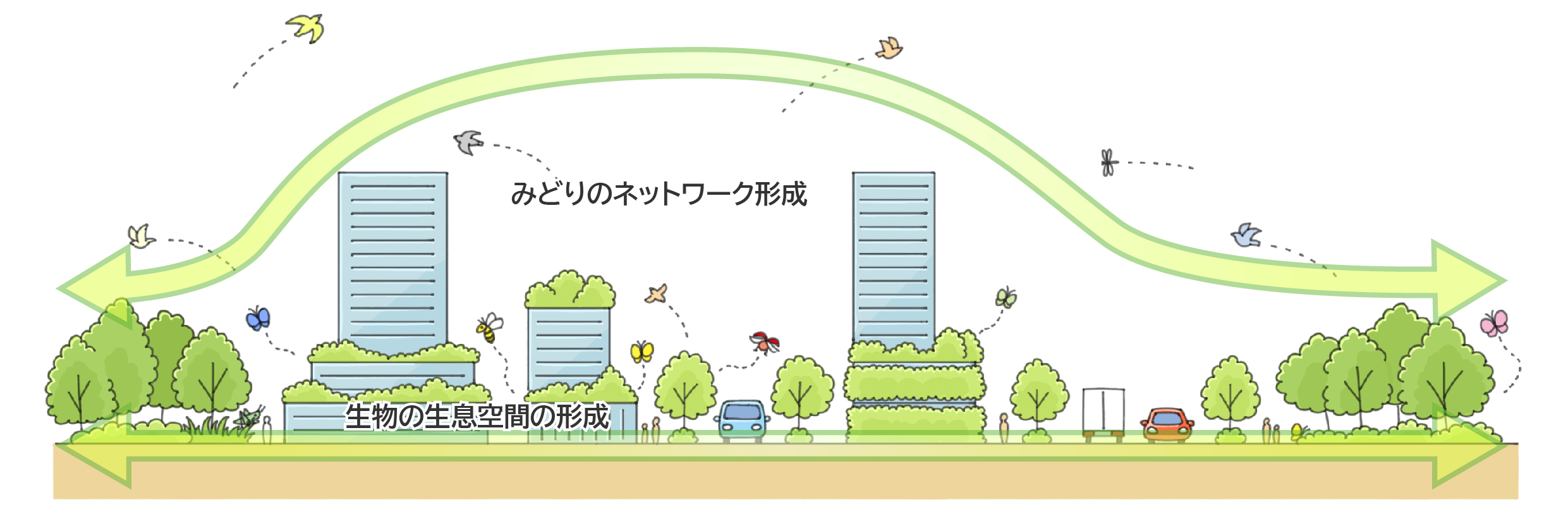 画像：イラスト