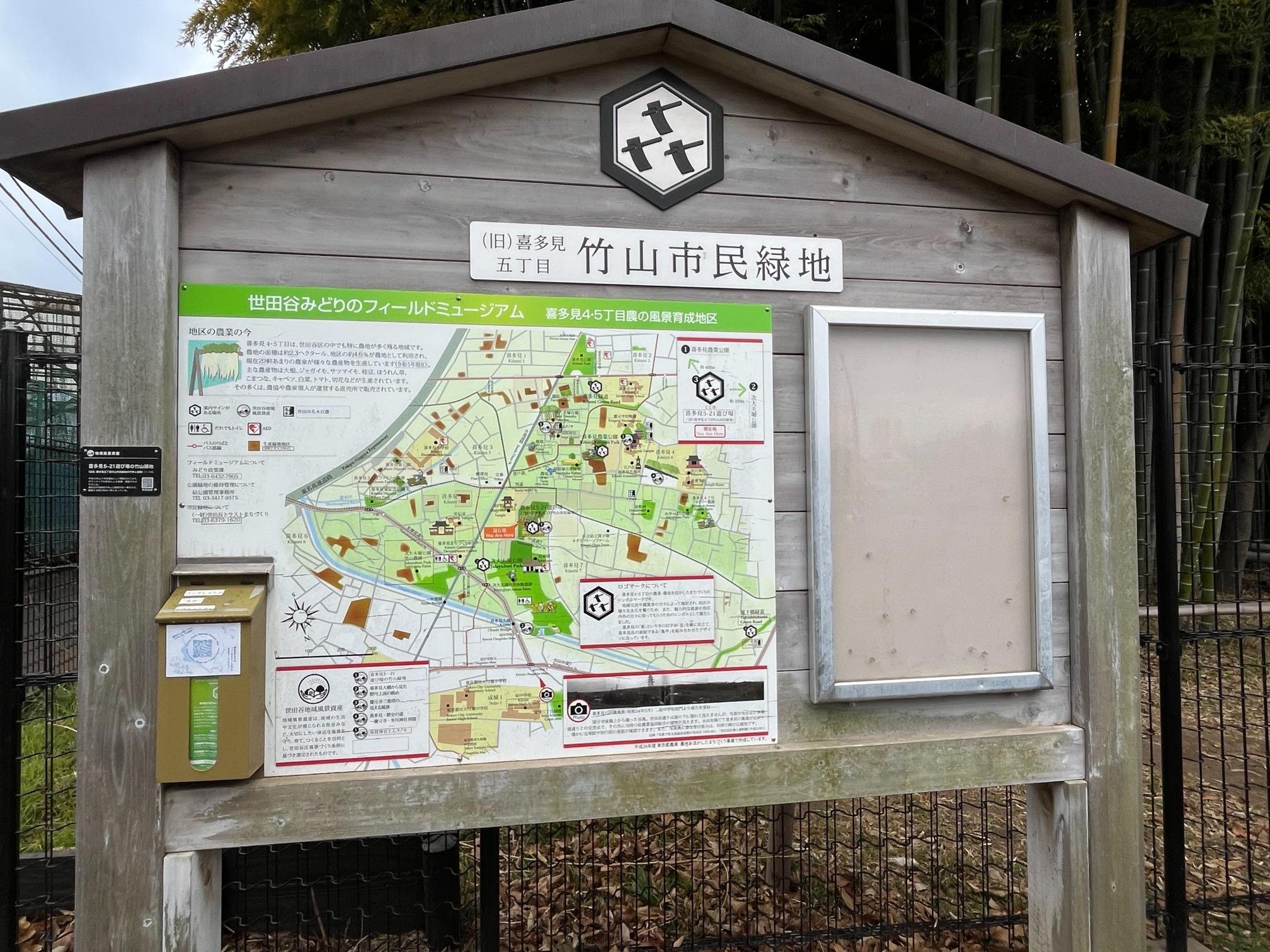 世田谷・みどりのフィールドミュージアム事業の看板（世田谷区提供）